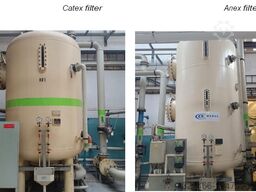 Water treatment equipment Coal power plant DEMI station