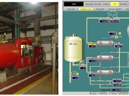 Water treatment equipment Coal power plant DEMI station