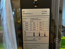 Cesab S216