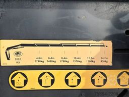 VOLVO FM 420 Kipper 6,40m *HMF 2020 K5/FUNK *8x4