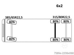 MAN TGA 26.430 * PK 29002 + FUNK/6x2