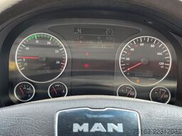 MAN TG-M 18.290 4x2 2-Achs Kipper Kran Funk 4xhydr+G