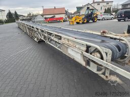 Forderband Transportband Conveyor