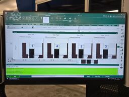 FOM INDUSTRIE FMC 470