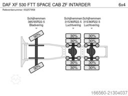 DAF XF 530 FTT SPACE CAB ZF INTARDER