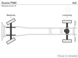 Scania P280