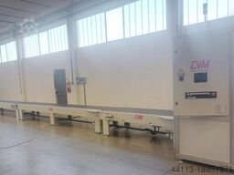 CVM MDE 110 Line