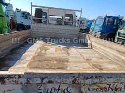 IVECO Eurocargo 80E17 / Meiller / AHK / load 2,9ton