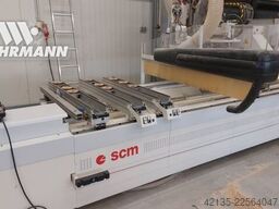SCM TECH Z25
