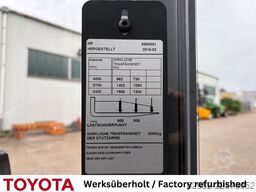Toyota SWE 160 L/ Akku neu!