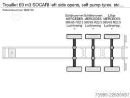 Trouillet 69 m3 SOCARI  left side opens, self pump tyres,...