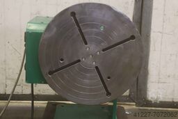 Kistler R 100