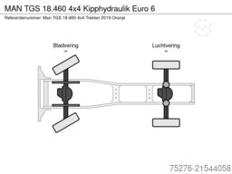 MAN TGS 18.460 4x4 Kipphydraulik  Euro 6