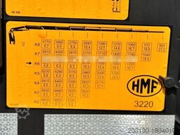 MAN TGS 33.470 6x6 mit HMF 3220 Ladekran