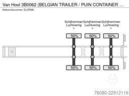 Van Hool 3B0062 (BELGIAN TRAILER / PUIN CONTAINER TRANSP...