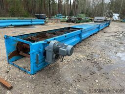 Scraper conveyor Chain Conveyor