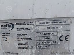 Cefla