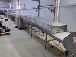 Khandabi Machinery, Böhnke, Luckau, Turk 