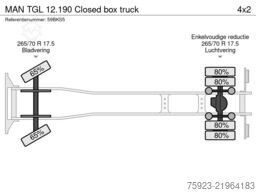 MAN TGL 12.190 Closed box truck