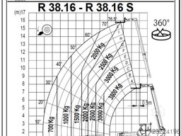 Merlo ROTO 38.16 S