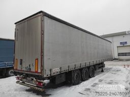 Schmitz Cargobull Curtainsider Standard