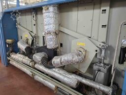 Kannegiesser HPM, EMD, RFM