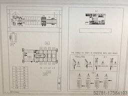 ATS Panel 250A - Max 175 kVA - DPX-27506
