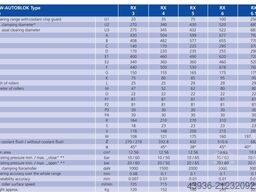 SMW AUTOBLOK RX4-ZSW