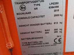 BT LPE250