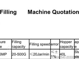 Cotația mașinii de umplere Cotația mașinii de umplere