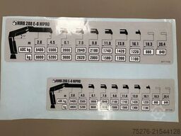 Volvo FMX 460 6x4 3 zijdige Kipper/ Hiab 288 E-6,Winc...