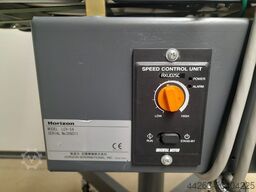 Horizon All components