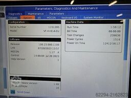 Haas VF 4 EU
