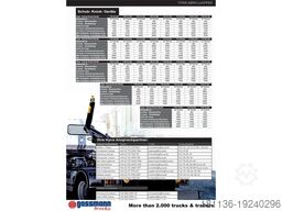  T26-55-S Abrollanlage