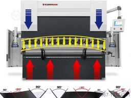 CORMAK EURO PB 160X3200