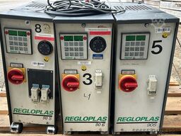 Regloplas Typ 90S / 6 / TS22 / 1K / RT45
