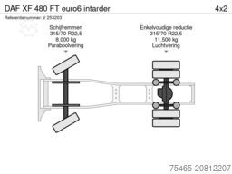 DAF XF 480 FT euro6 intarder