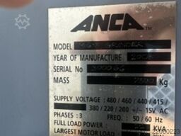 Anca MGX