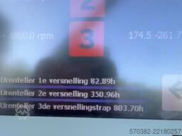 Hammelmann HDP 700HP 1040bar 262l/min with Gearbox