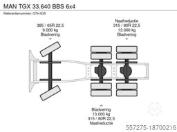 MAN TGX 33.640 BBS 6x4