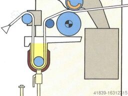 KUESTERS, KREFELD 222.53 / 2800