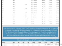 GERD WOLFF 1500 x 1000 x 600mm