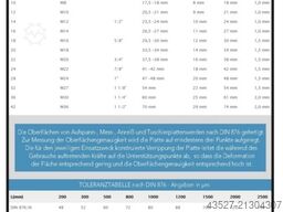 GERD WOLFF 2000 x 1000 x 600mm
