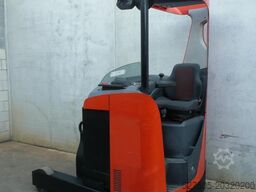 BT RRE 250 CC