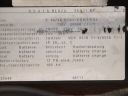 Gansow E 24/34 DIGI-CONTROL