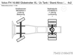 Volvo FH 16.660 Globetrotter XL / 2x Tank / Stand Air...