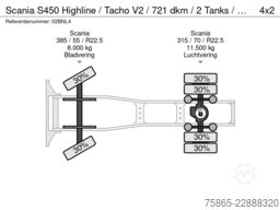 Scania S450 Highline / Tacho V2 / 721 dkm / 2 Tanks / ...