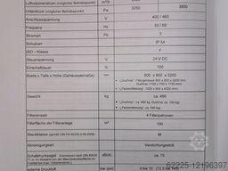 TEKA / Bystronic Filtercube 4H / FilterBys Version 2