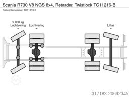 Scania R730 V8 NGS 8x4, Retarder, Twistlock