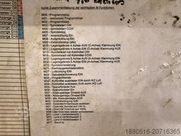 +GF+ MIKRON HPM 1350U